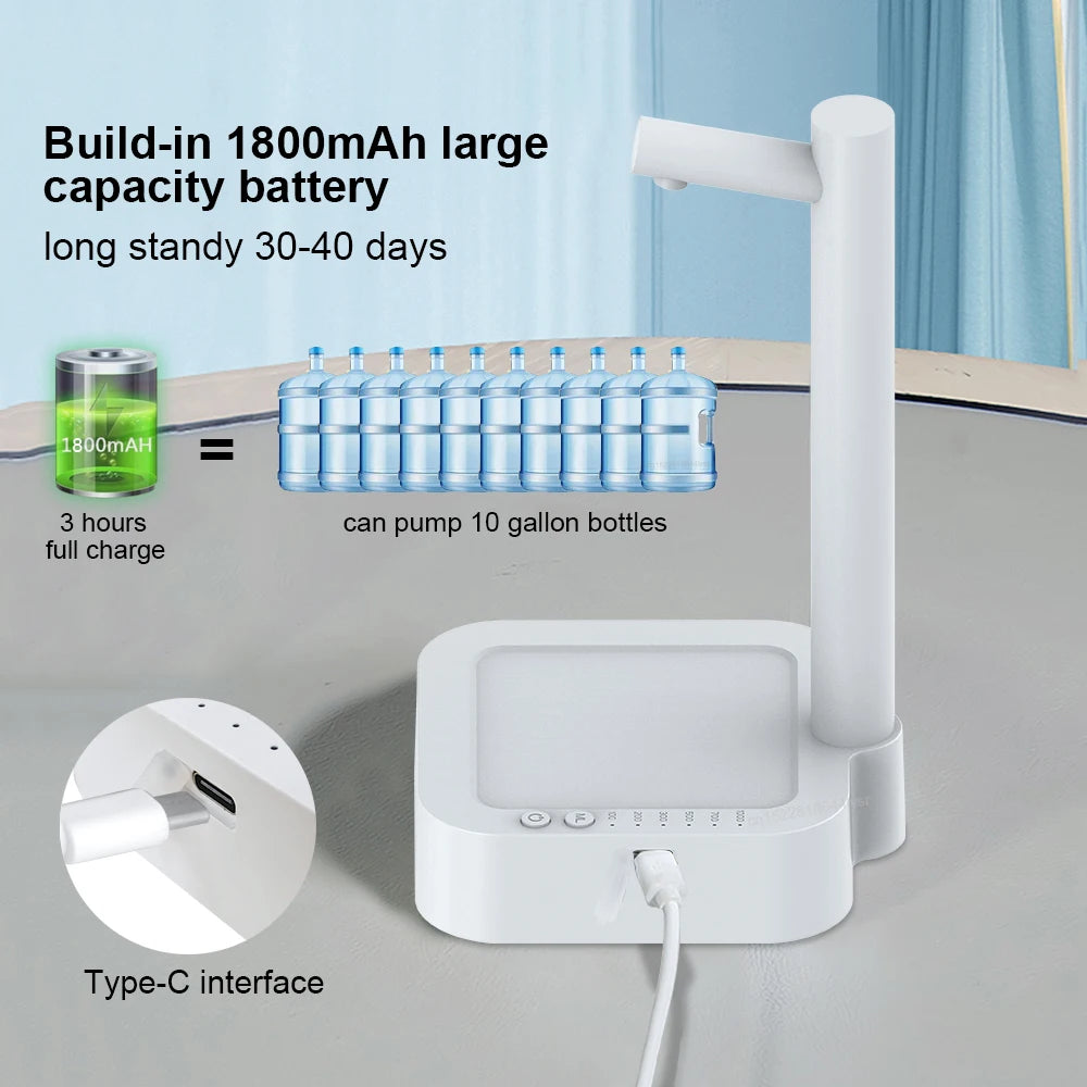 Smart Water Pump Dispenser - KCShopping
