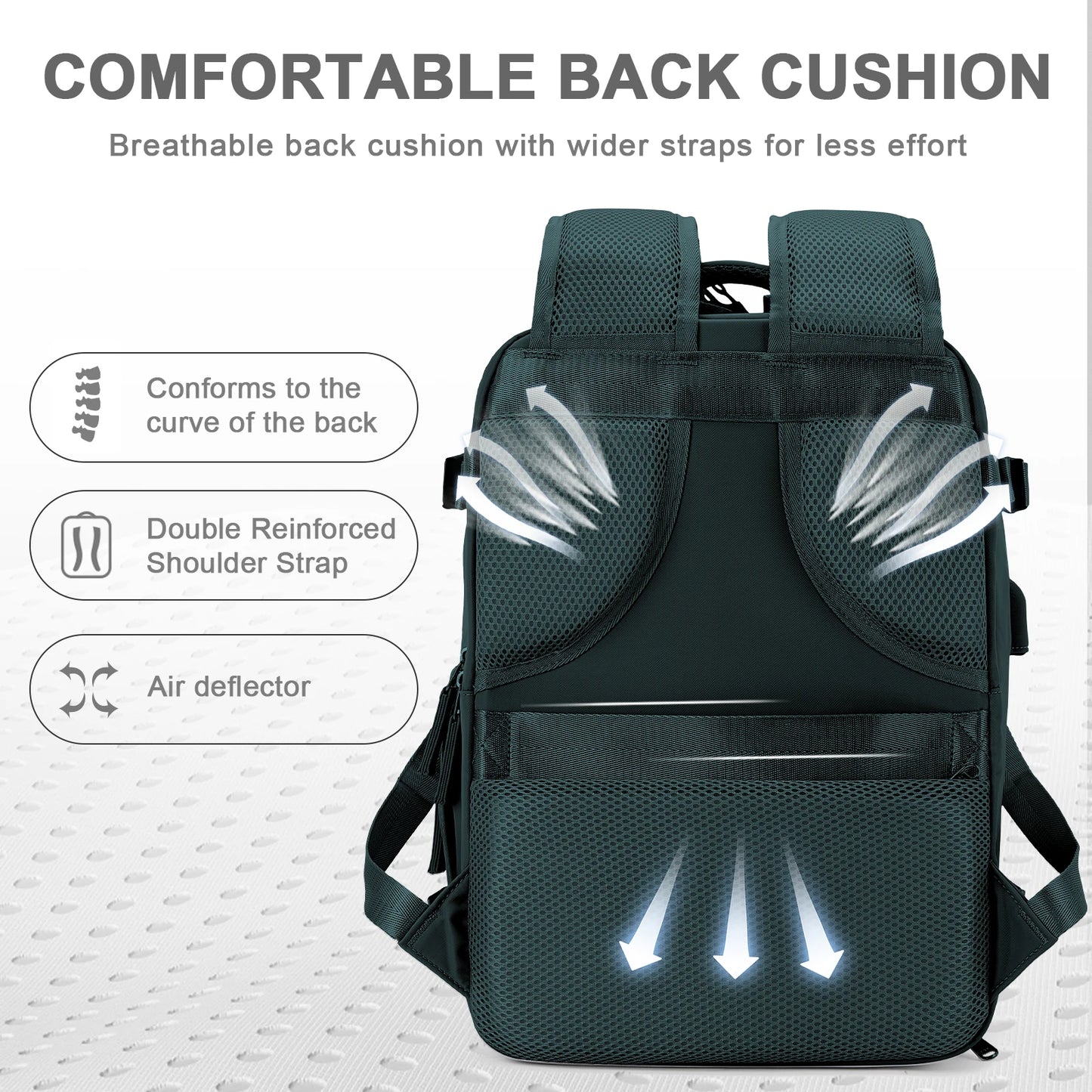 Universal Travel Laptop Backpack - KCShopping