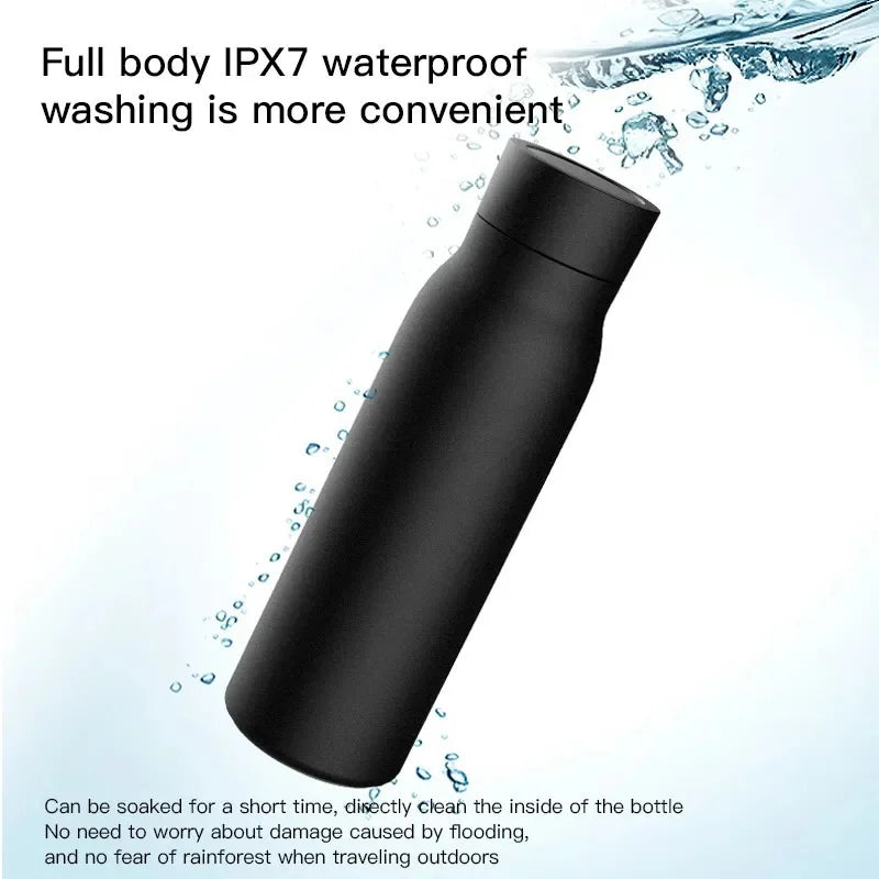 Smart Hydration Reminder Bottle - KCShopping