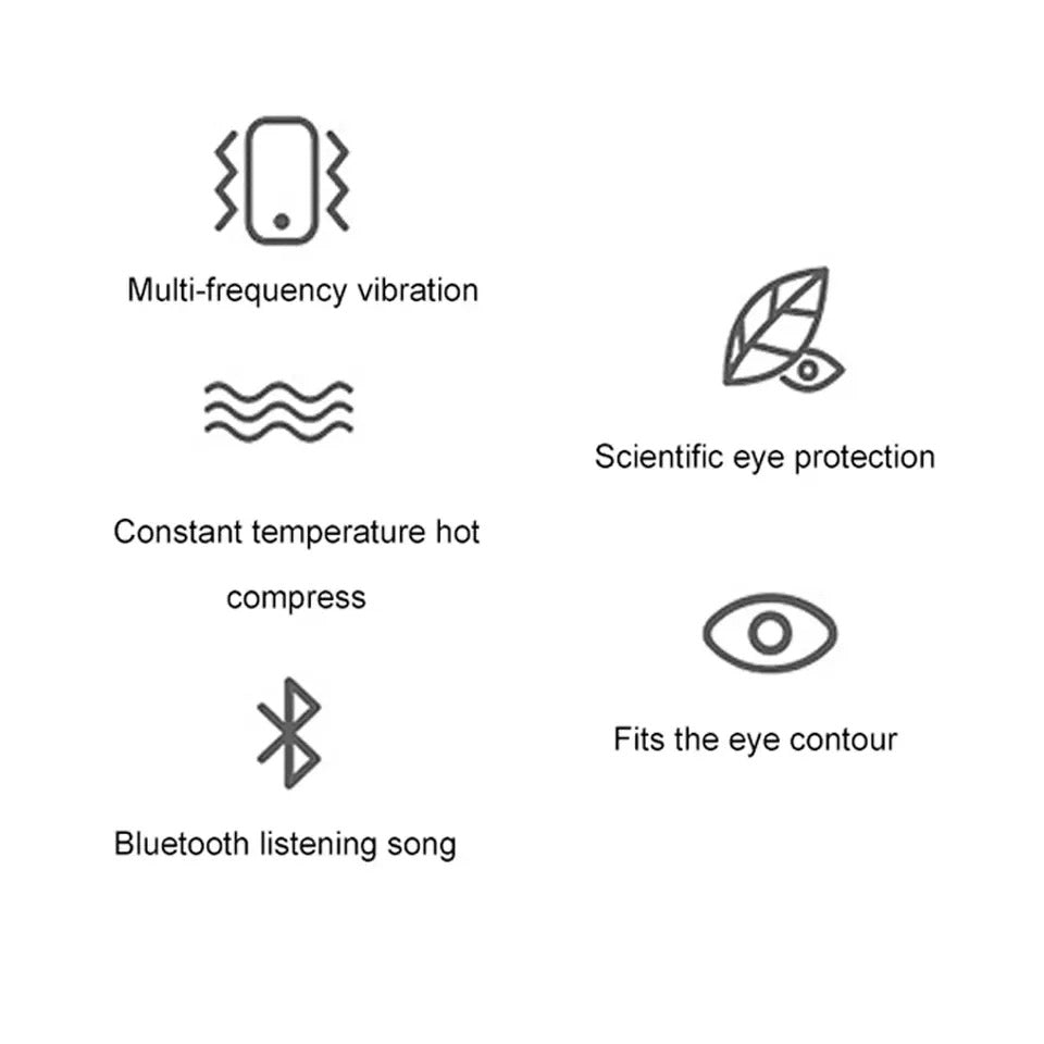 SerenityEyes: Relaxing Eye Revitalizer