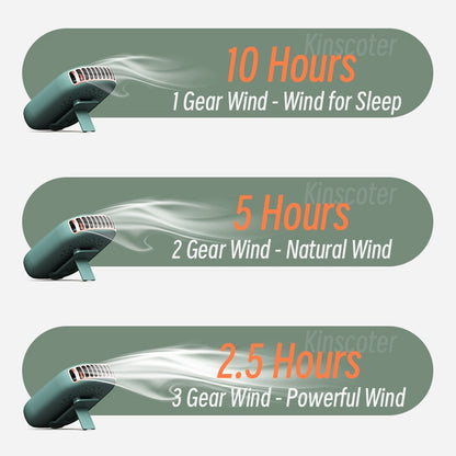 BreezeBuddy Bladeless Pocket Fan