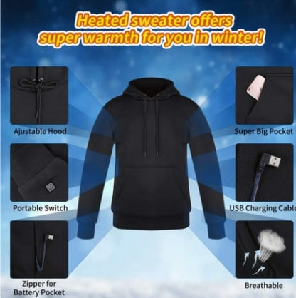 EverWarm: Ihr ultimativer Winterschutz 