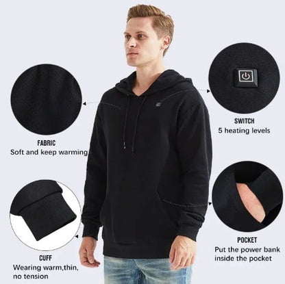 EverWarm: Ihr ultimativer Winterschutz 