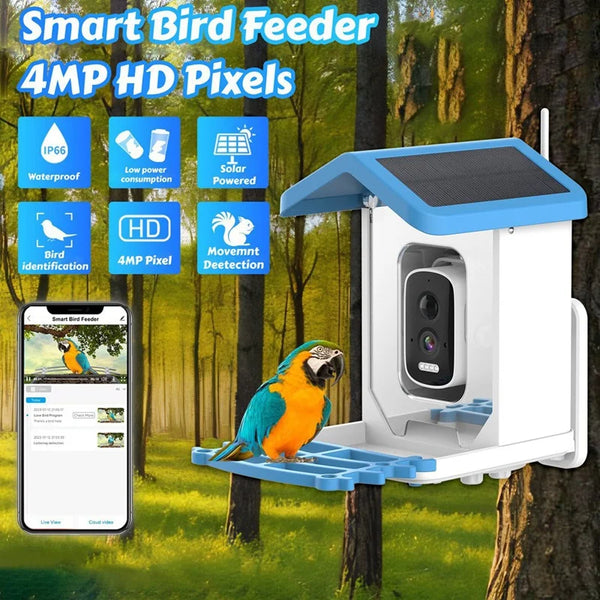 Product placeholder