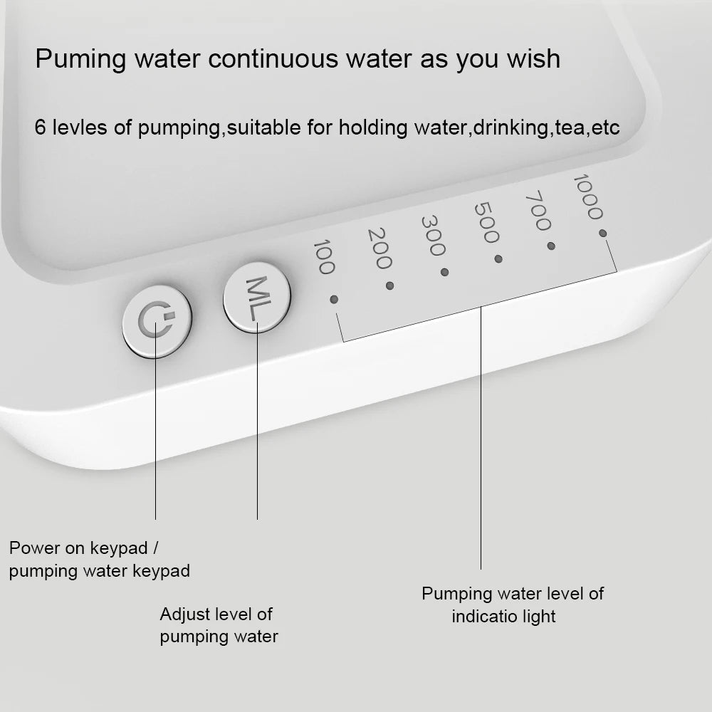 Smart Water Pump Dispenser - KCShopping