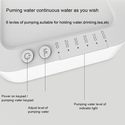 Smart Water Pump Dispenser - KCShopping