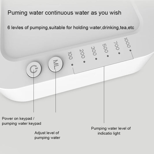 Smart Water Pump Dispenser - KCShopping