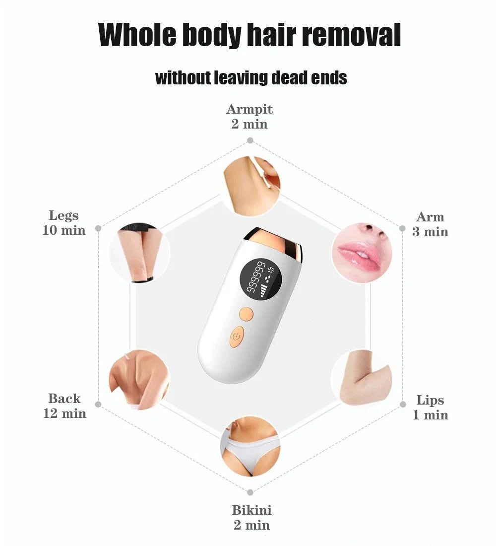 Silky Smooth Hair Removal - KCShopping