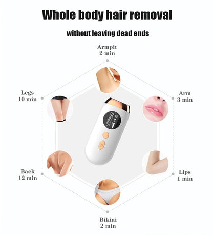 Silky Smooth Hair Removal - KCShopping