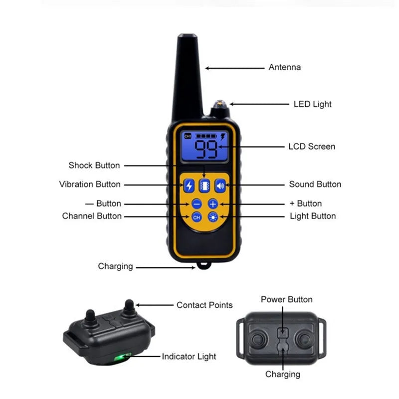 Ultimate Dog Training Collar