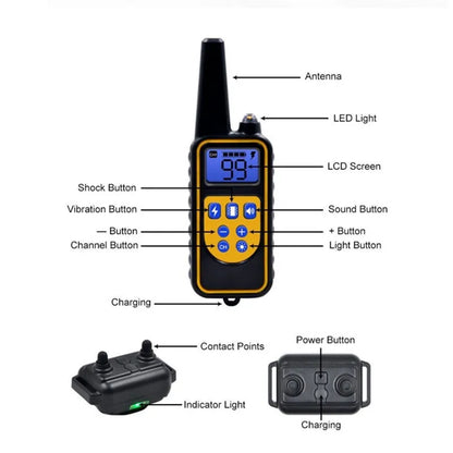 Ultimate Dog Training Collar