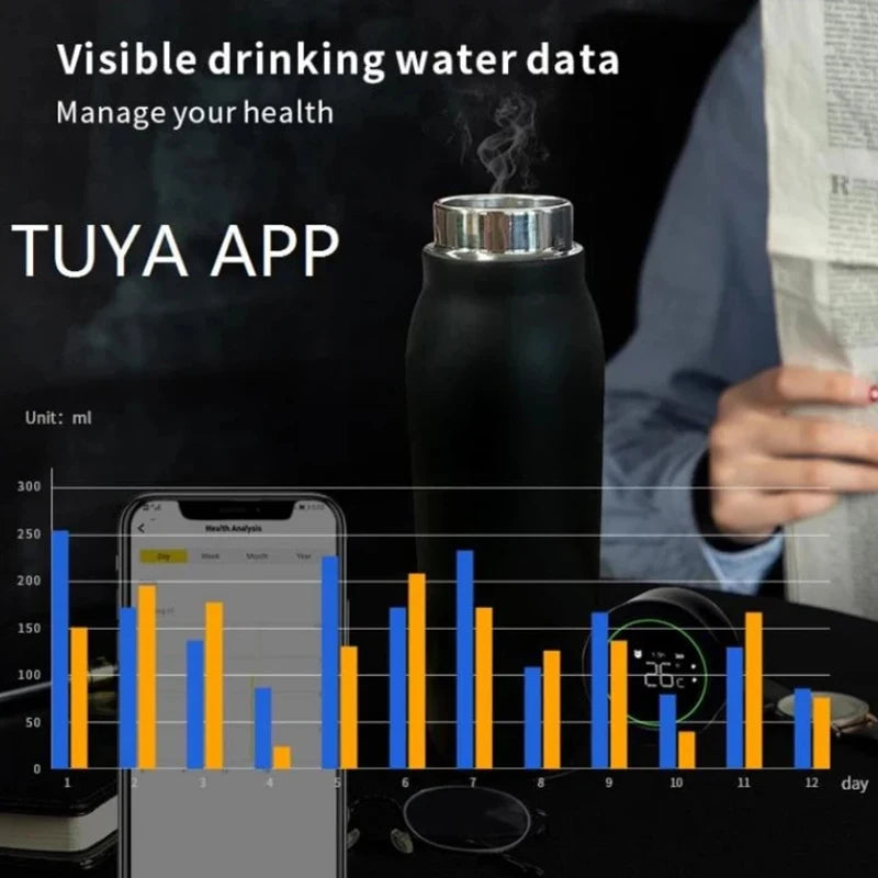 Smart Hydration Reminder Bottle - KCShopping