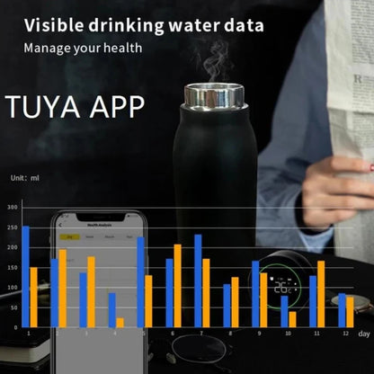 Smart Hydration Reminder Bottle - KCShopping