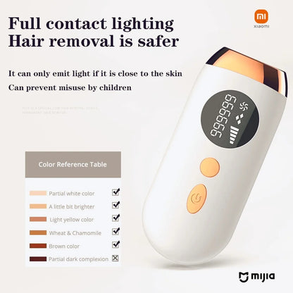 Silky Smooth Hair Removal - KCShopping