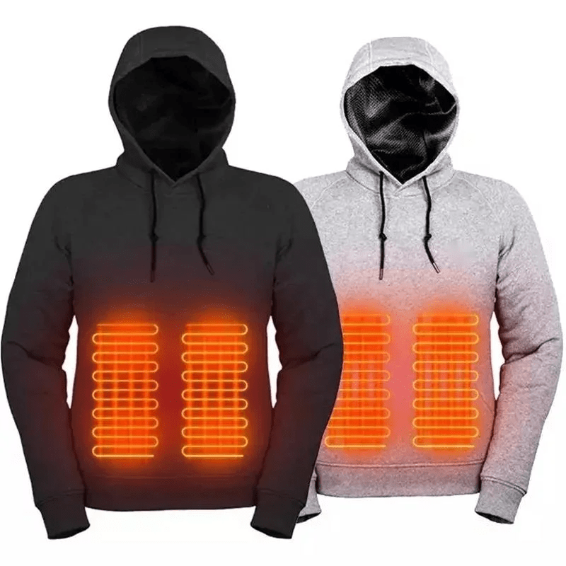 EverWarm: Ihr ultimativer Winterschutz 