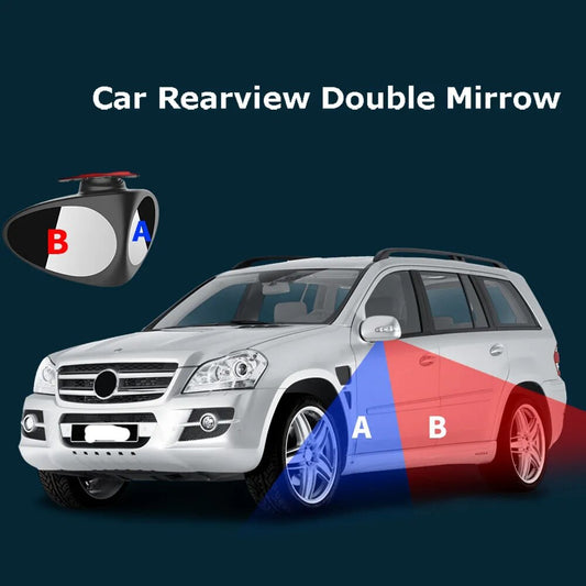 360Vision: Eliminator of Blind Spots