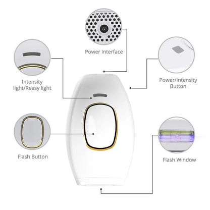 SilkySmooth Pro IPL-Epilierer 