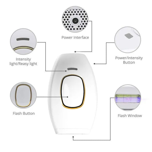 SilkySmooth Pro IPL Epilator