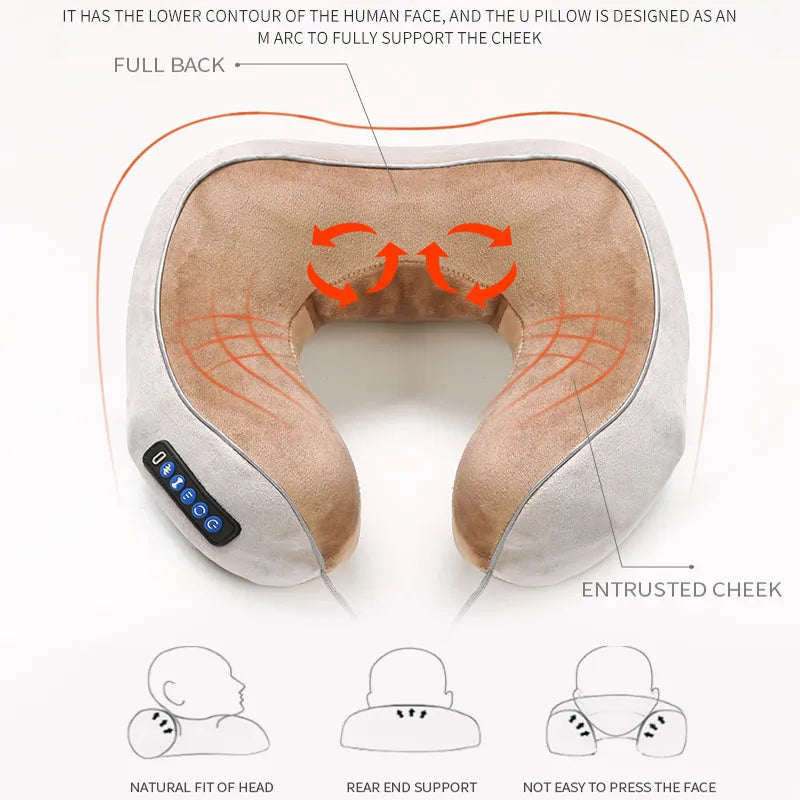 SerenityNeck Ease U-Shaped Massager