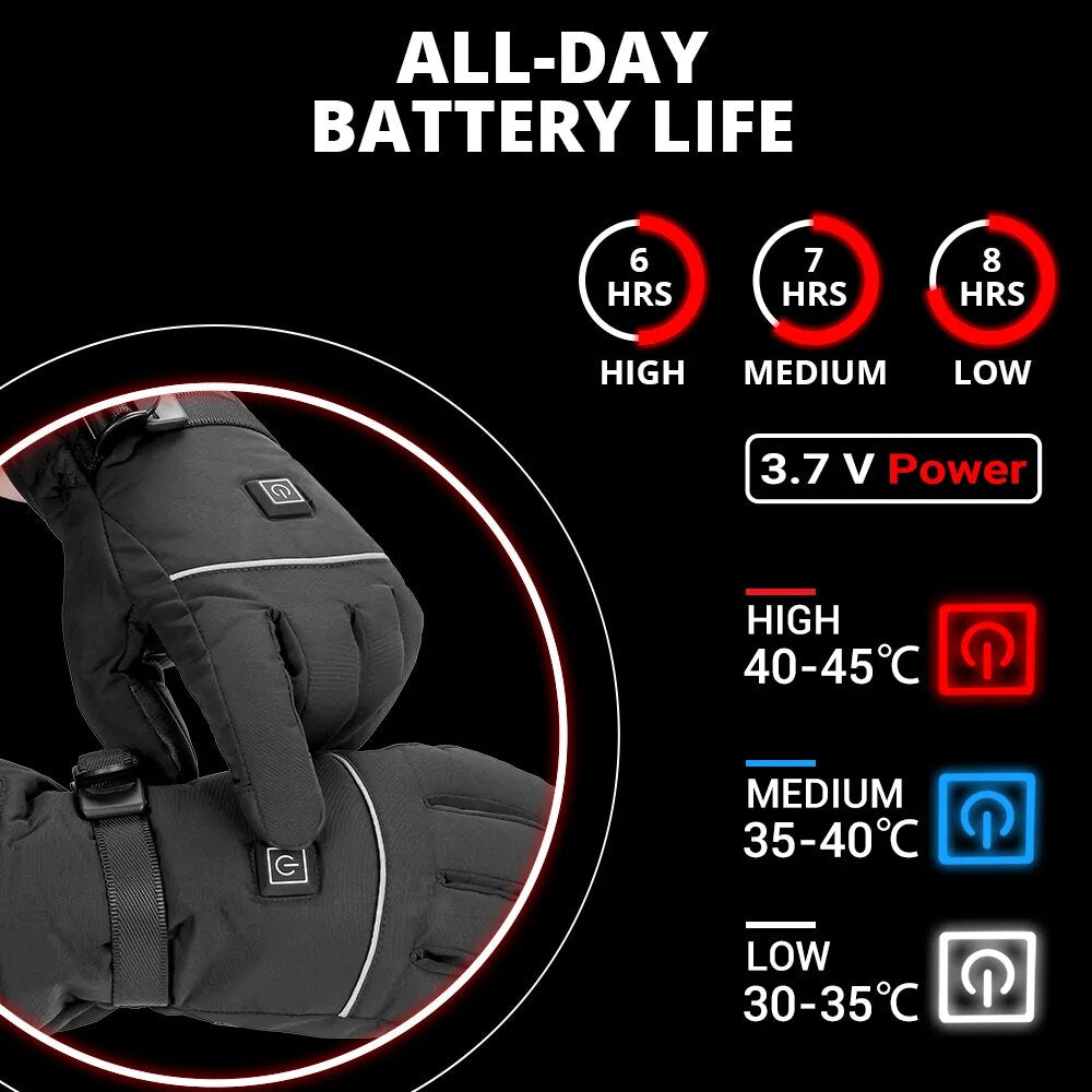 Les gants de moto HeatRider ultimes 
