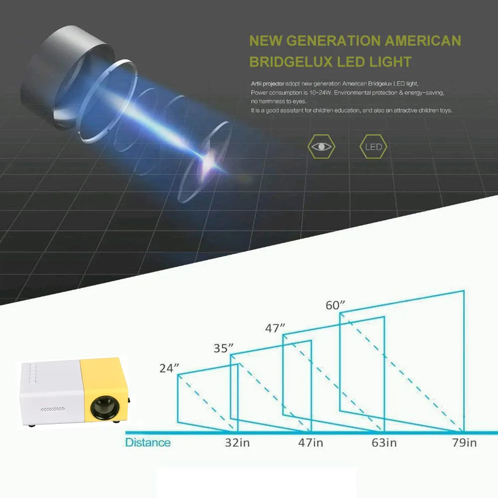 Home Cinema Mini Projector