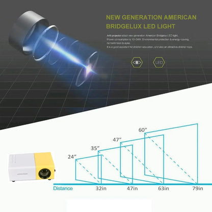 Home Cinema Mini Projector